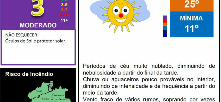 Boletim Meteorológico