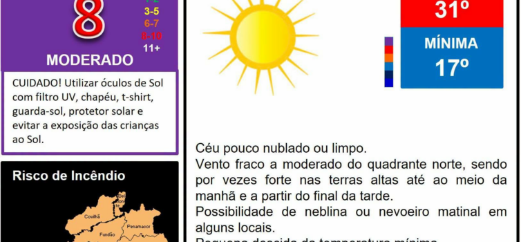 Boletim Meteorológico