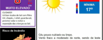 Boletim Meteorológico