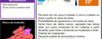 Boletim Meteorológico