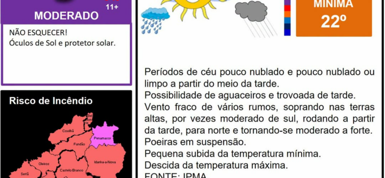 Boletim Meteorológico