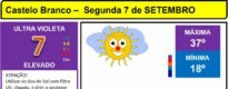 Boletim Meteorológico