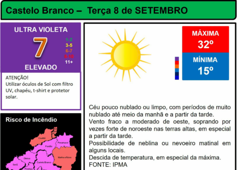 Boletim Meteorológico