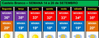 Boletim Meteorológico