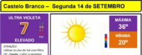 Boletim Meteorológico