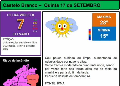 Boletim Meteorológico