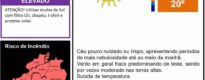Boletim Meteorológico