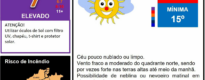 Boletim Meteorológico