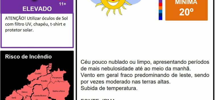 Boletim Meteorológico