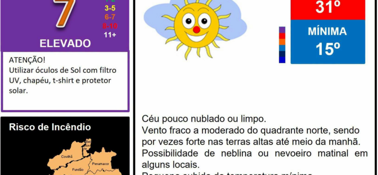 Boletim Meteorológico
