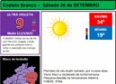 O tempo vai começar a mudar nos próximos dias. A chuva está de regresso e as tem