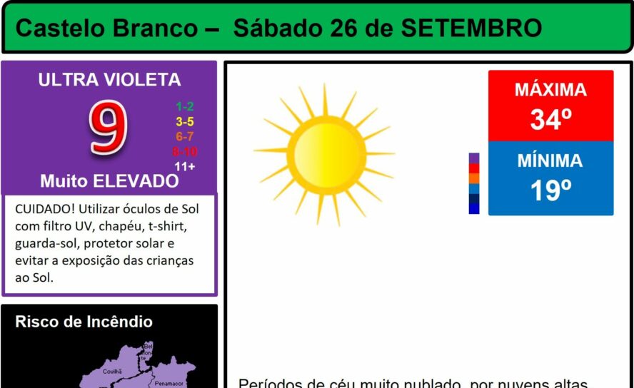 O tempo vai começar a mudar nos próximos dias. A chuva está de regresso e as tem