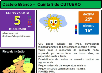Boletim Meteorológico