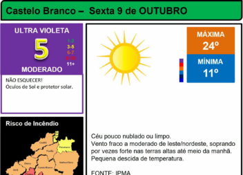 Boletim Meteorológico