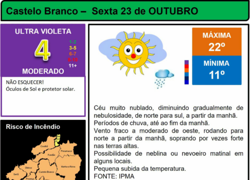 Boletim Meteorológico